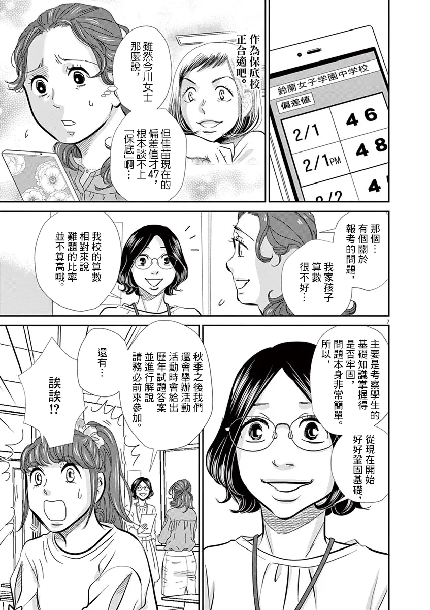 第55话 第7页