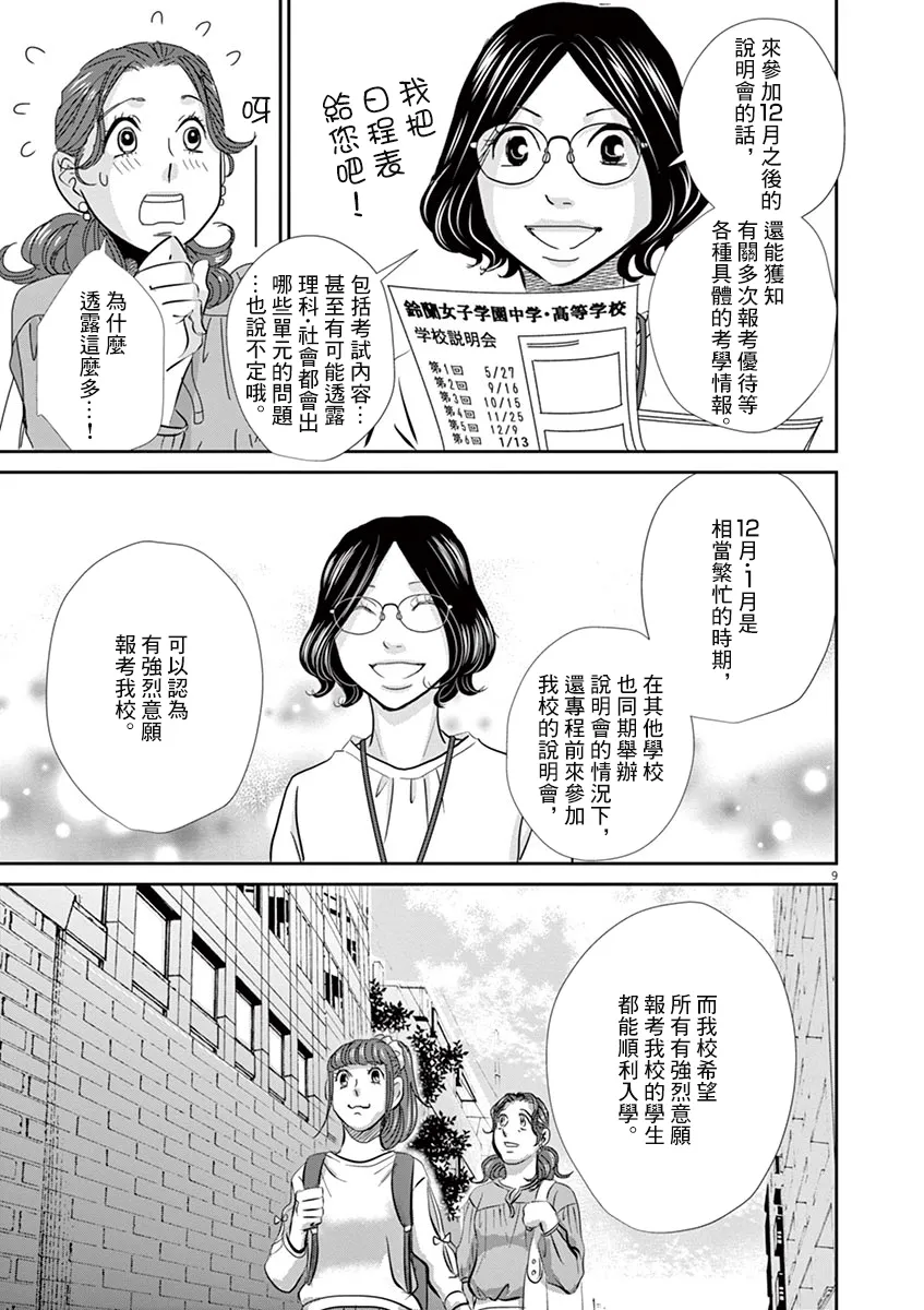 第55话 第9页