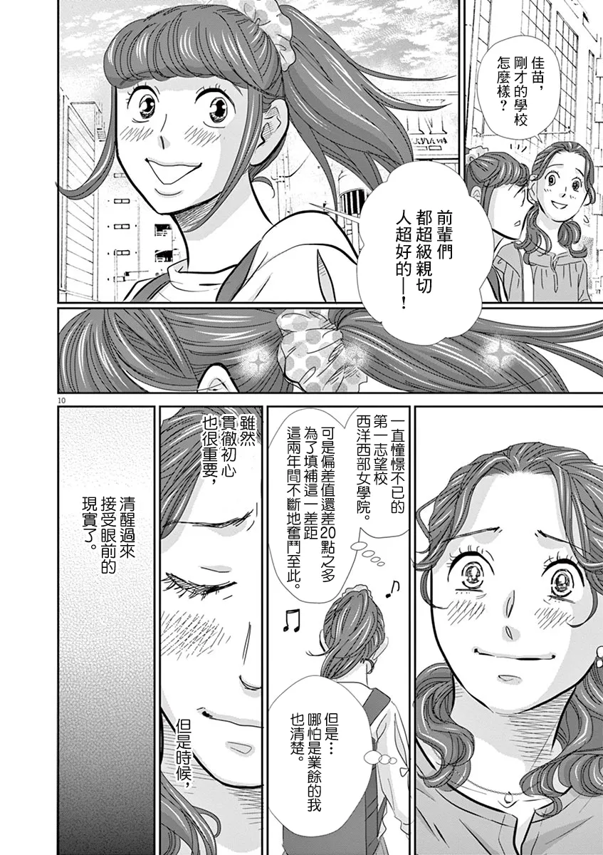 第55话 第10页