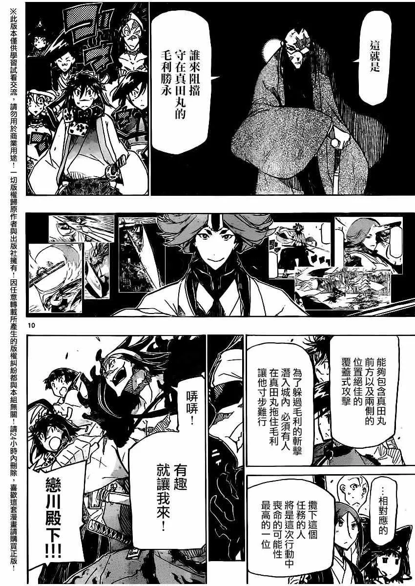 第255话 第10页