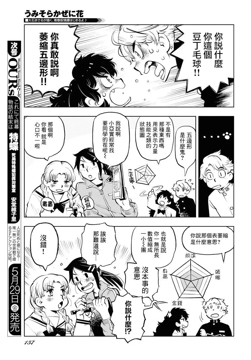 第1话 第7页