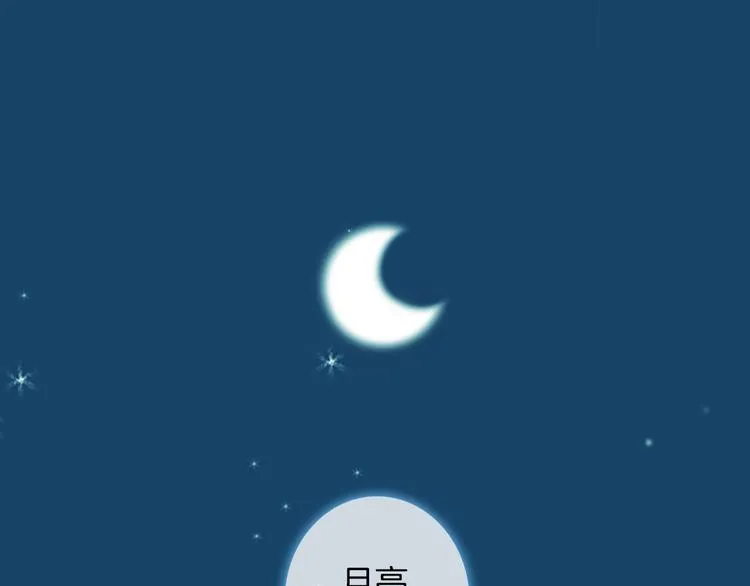 序章 结婚？不可能的！ 第1页