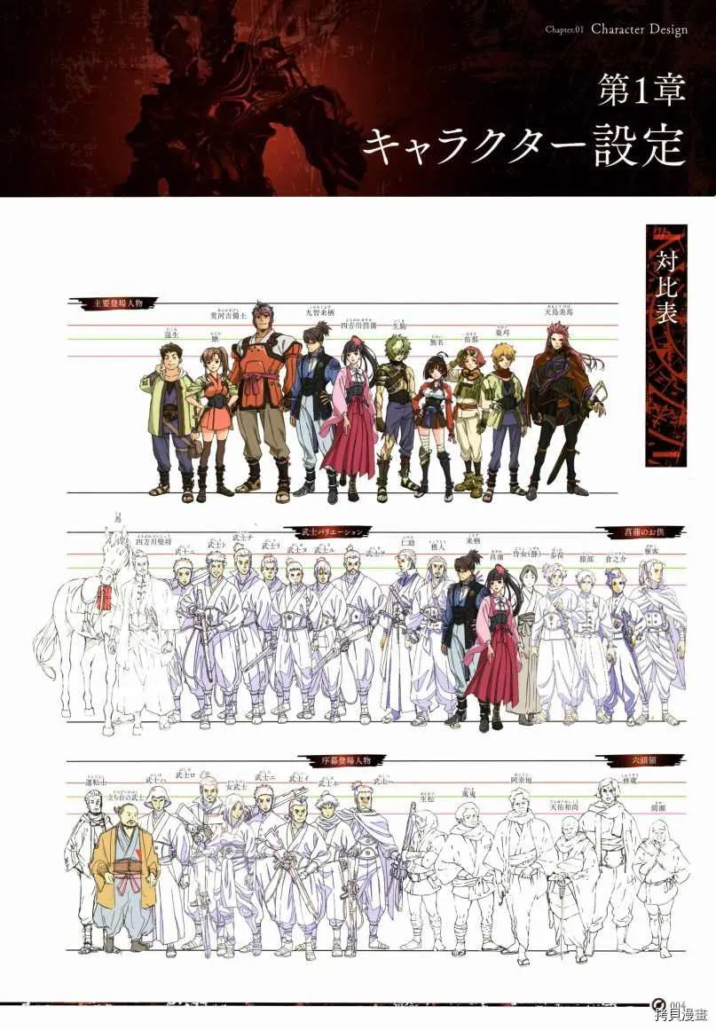 第1卷 第7页