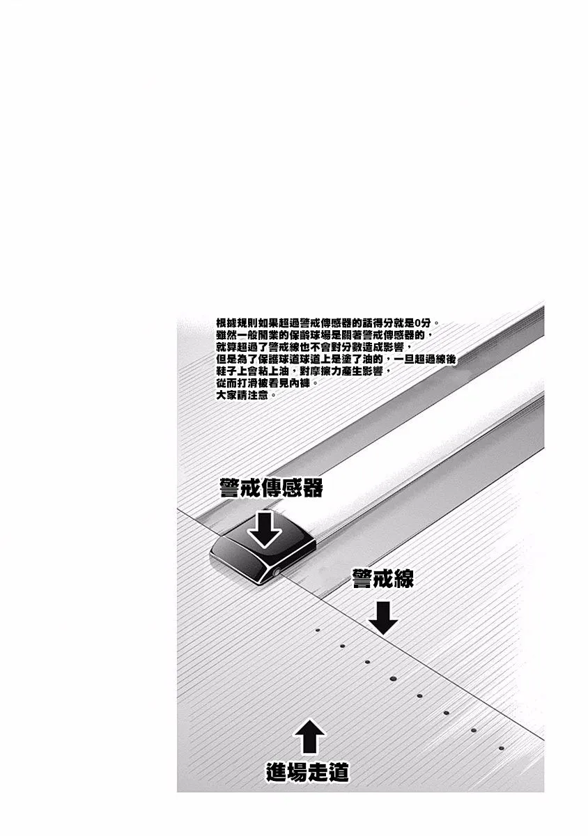 第1话 畦道十华投不出去 第32页