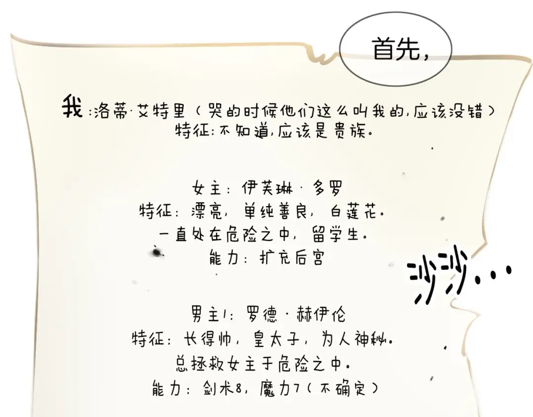 第1话 在奇怪的国度当配角 第106页
