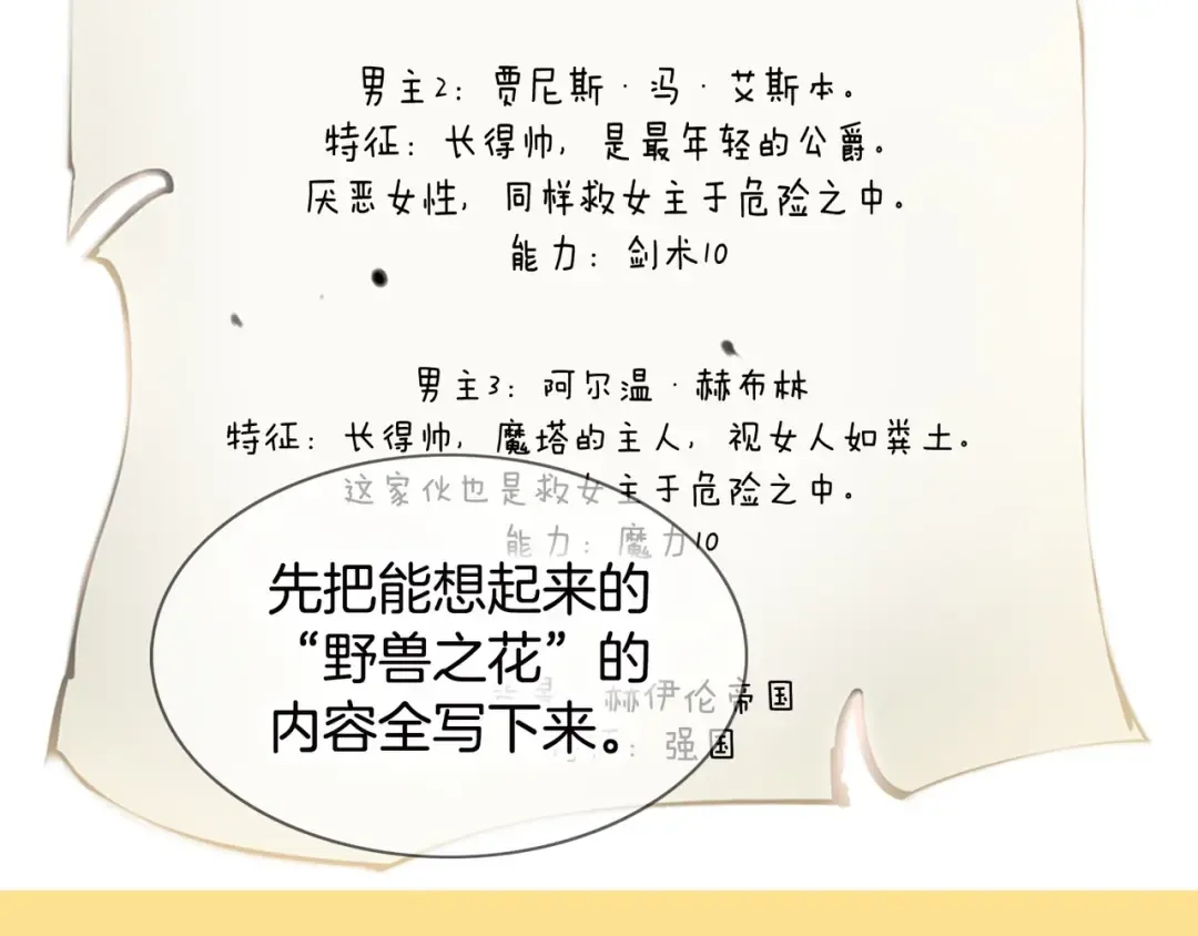 第1话 在奇怪的国度当配角 第107页