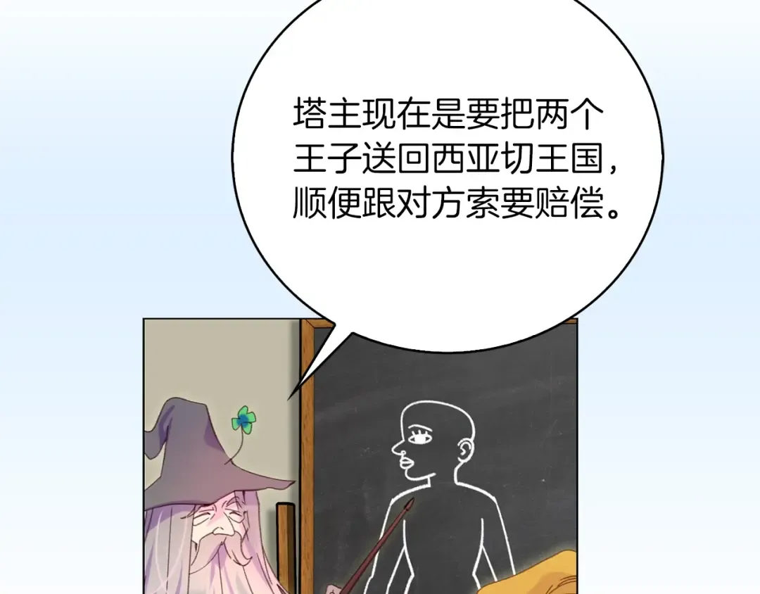 第89话 至少床还在 第59页