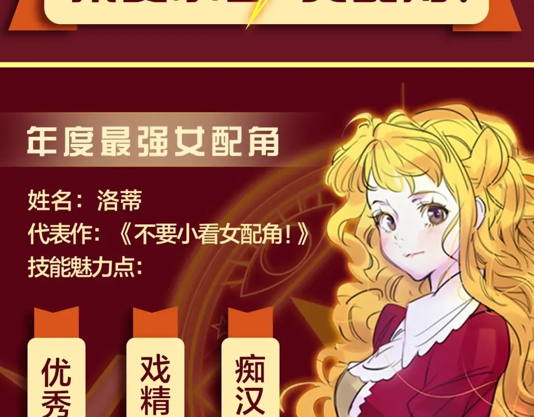 参与女配斗图大作战，赢精美周边 第3页