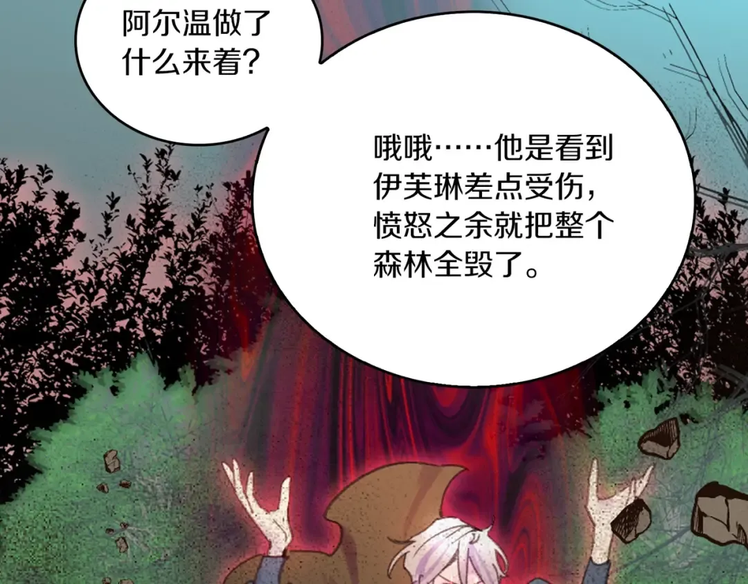 第108话 大变身 第81页