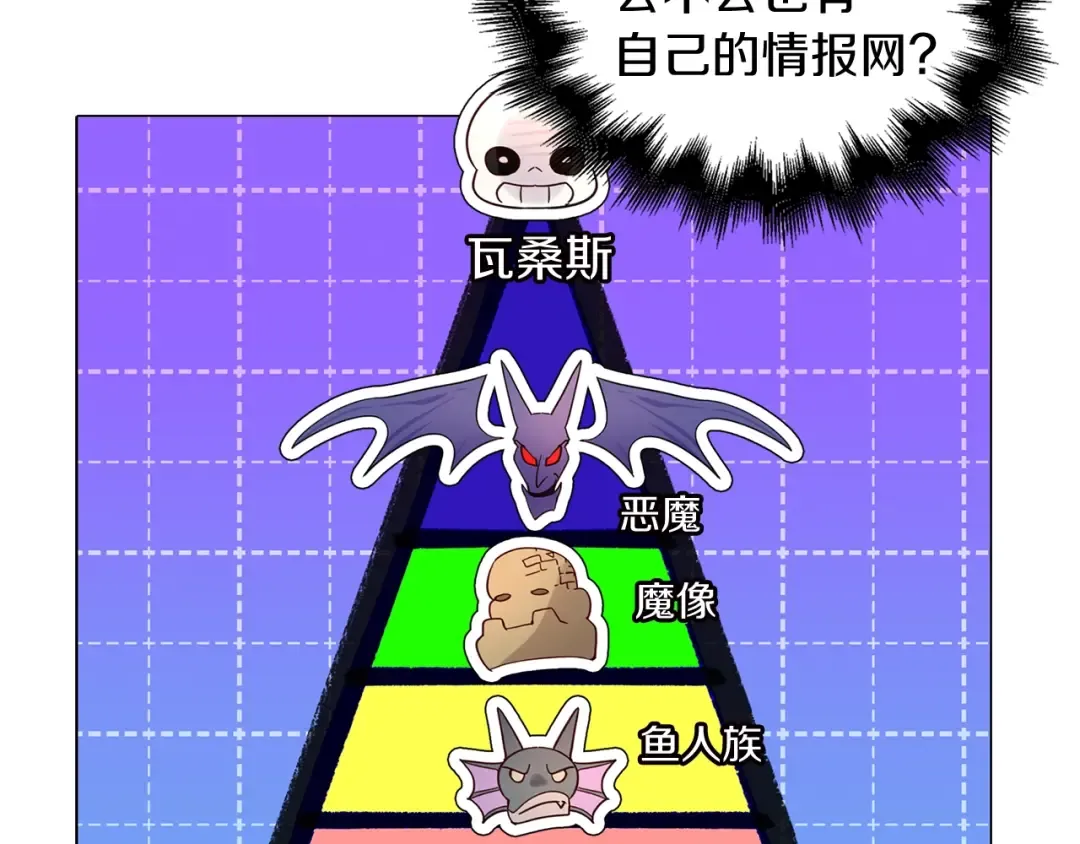 番外3 魔物 第43页
