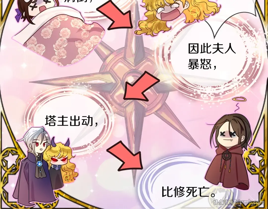 番外26 小歪恋爱操作团3 第80页
