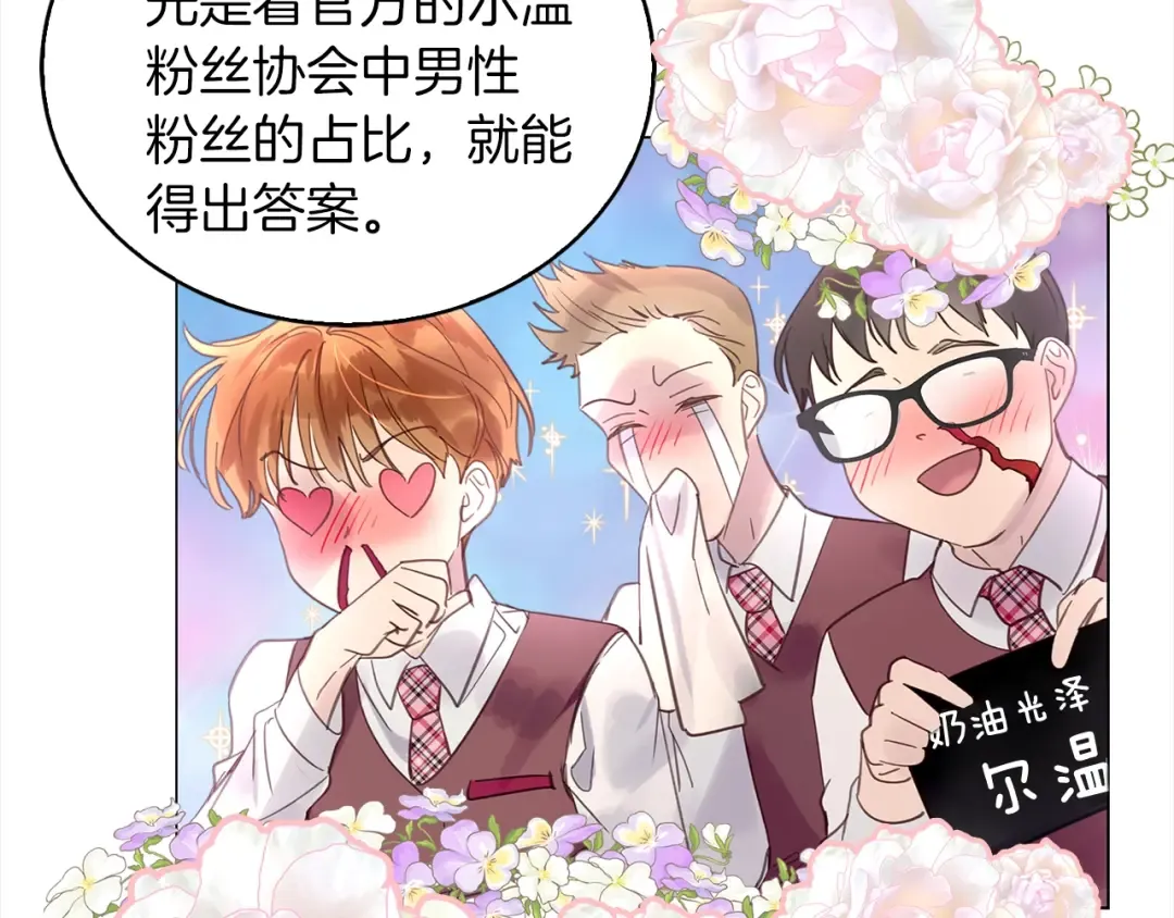 番外37 网络小说之花7 第68页