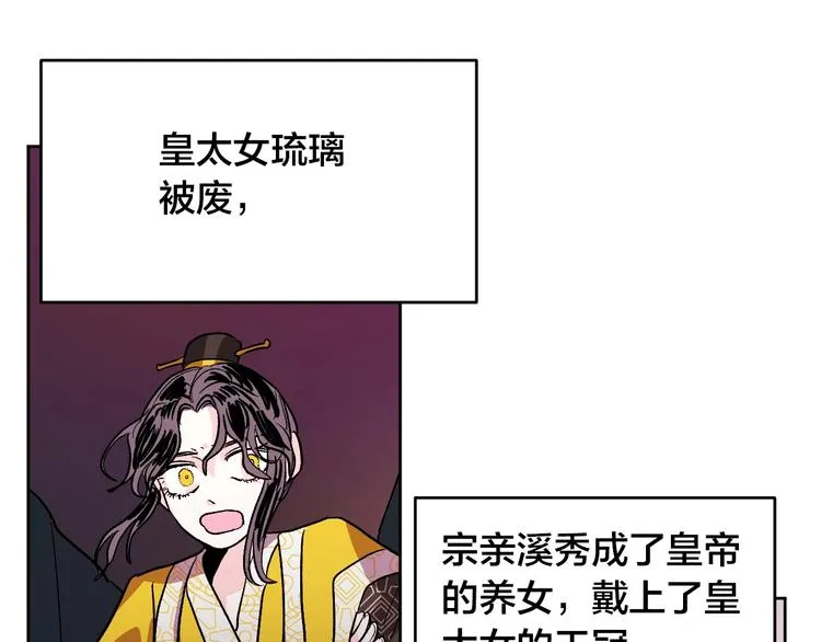 第0话 一切的开端 第75页