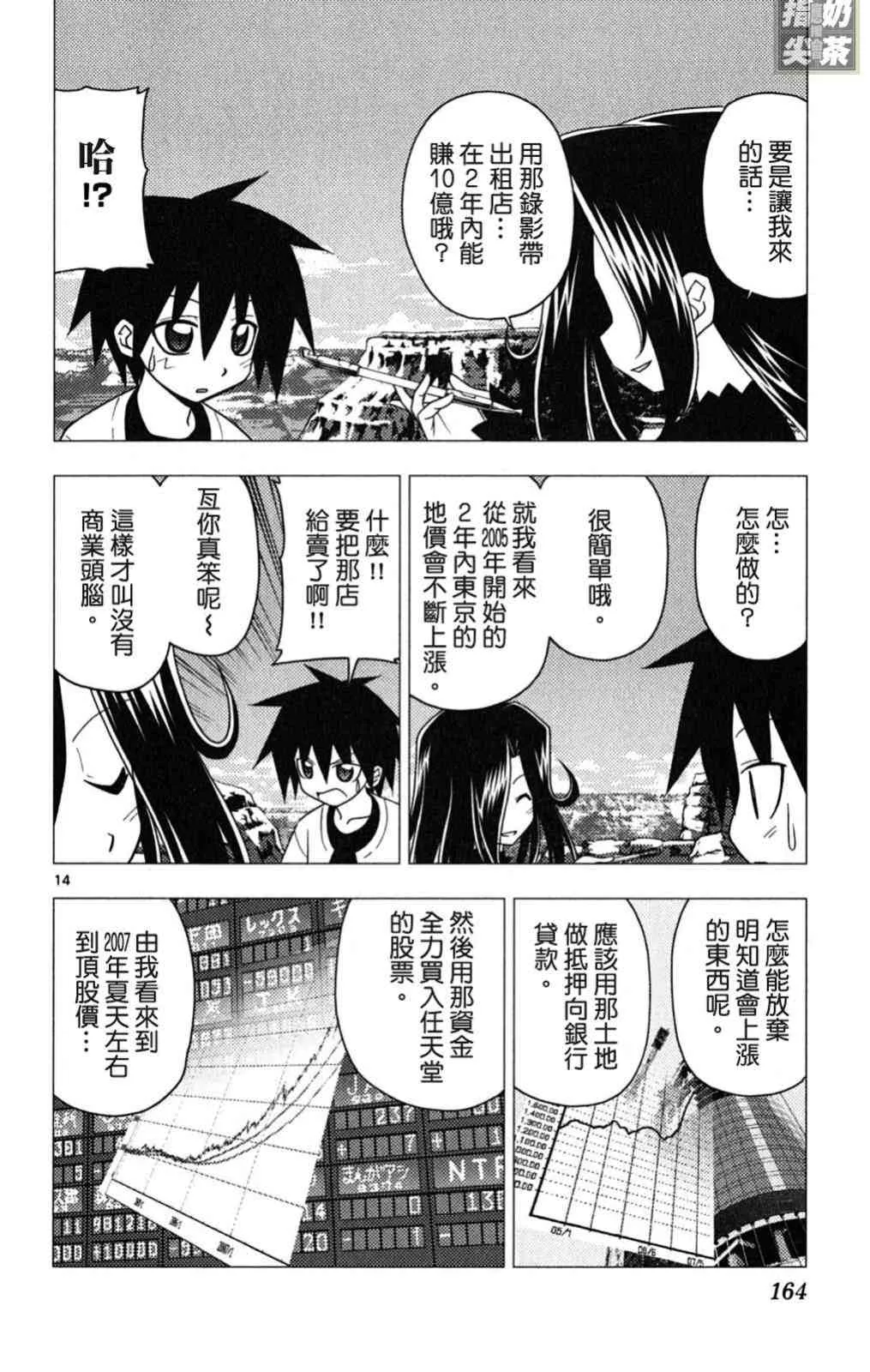 第19卷 第164页