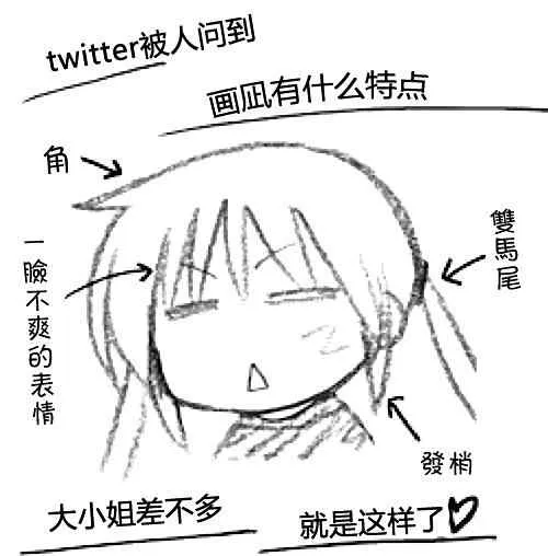 第277话 第1页