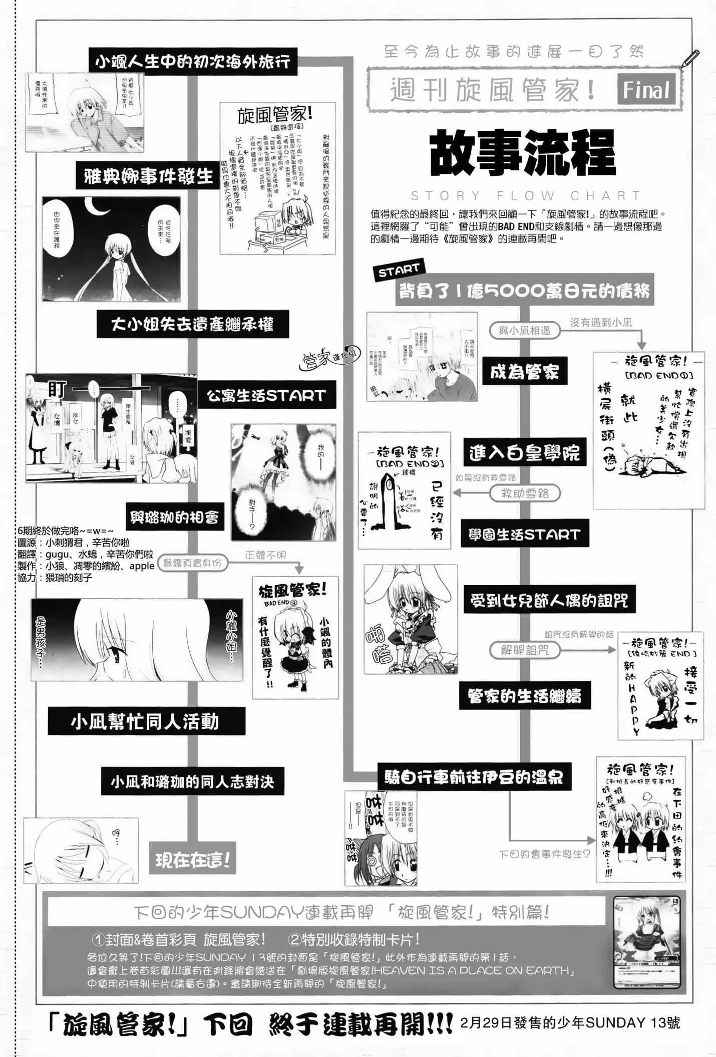 外传：第7话 特别篇6 第1页