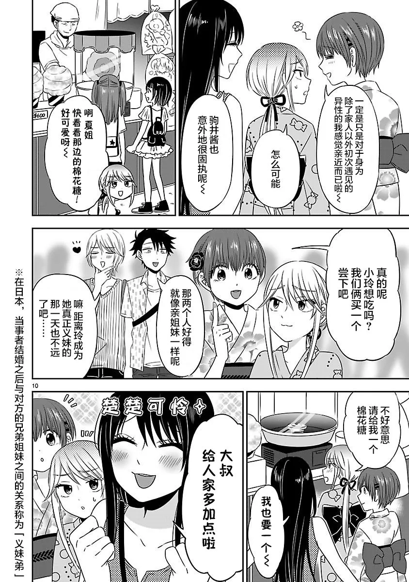 第14话 第10页