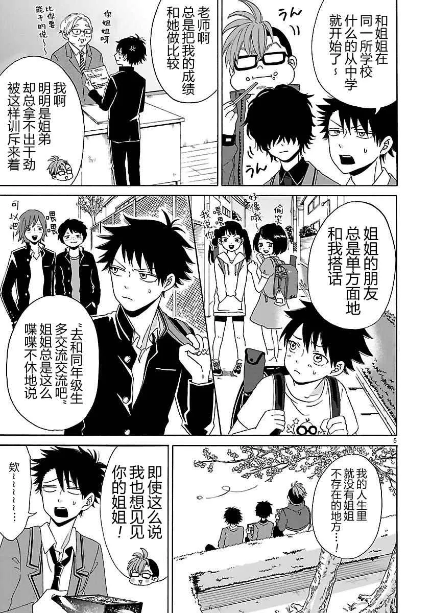 第1话 第8页