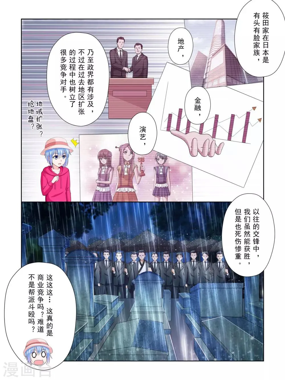 第50话 第6页
