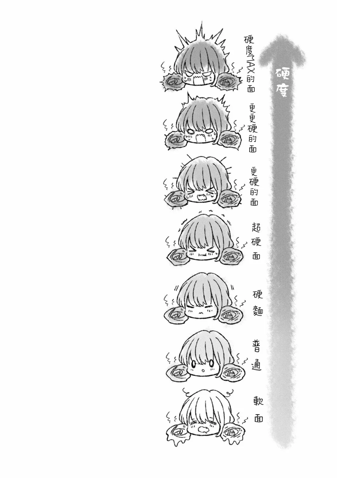 第57话 第10页