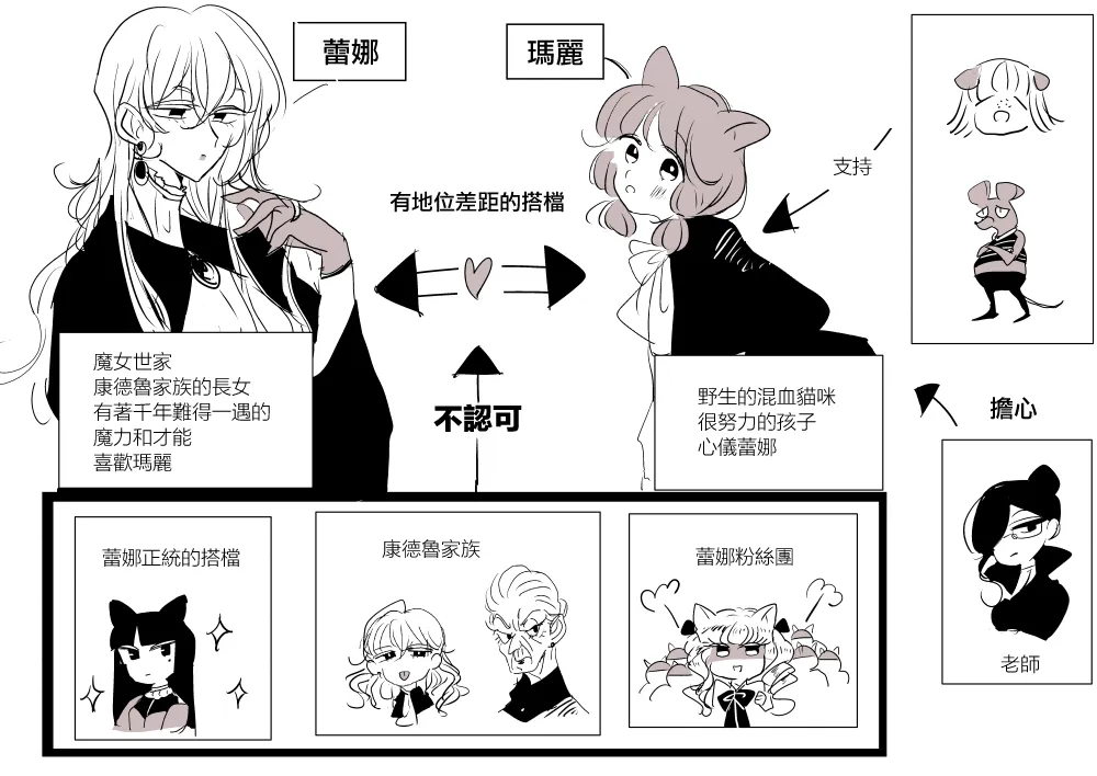 第01话 第10页