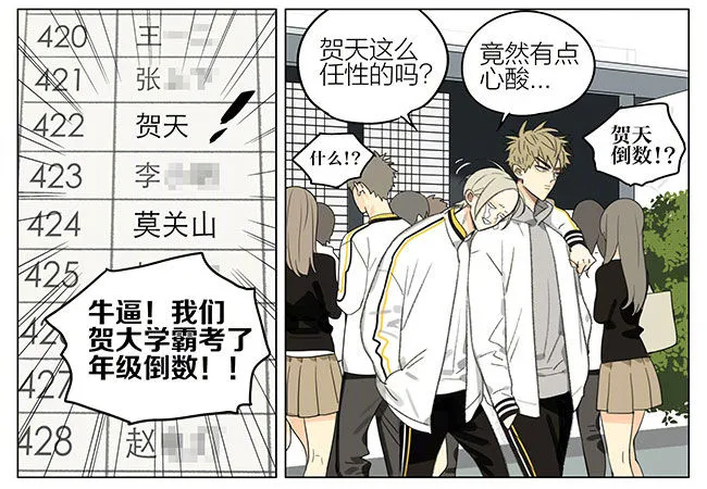 成绩 第3页