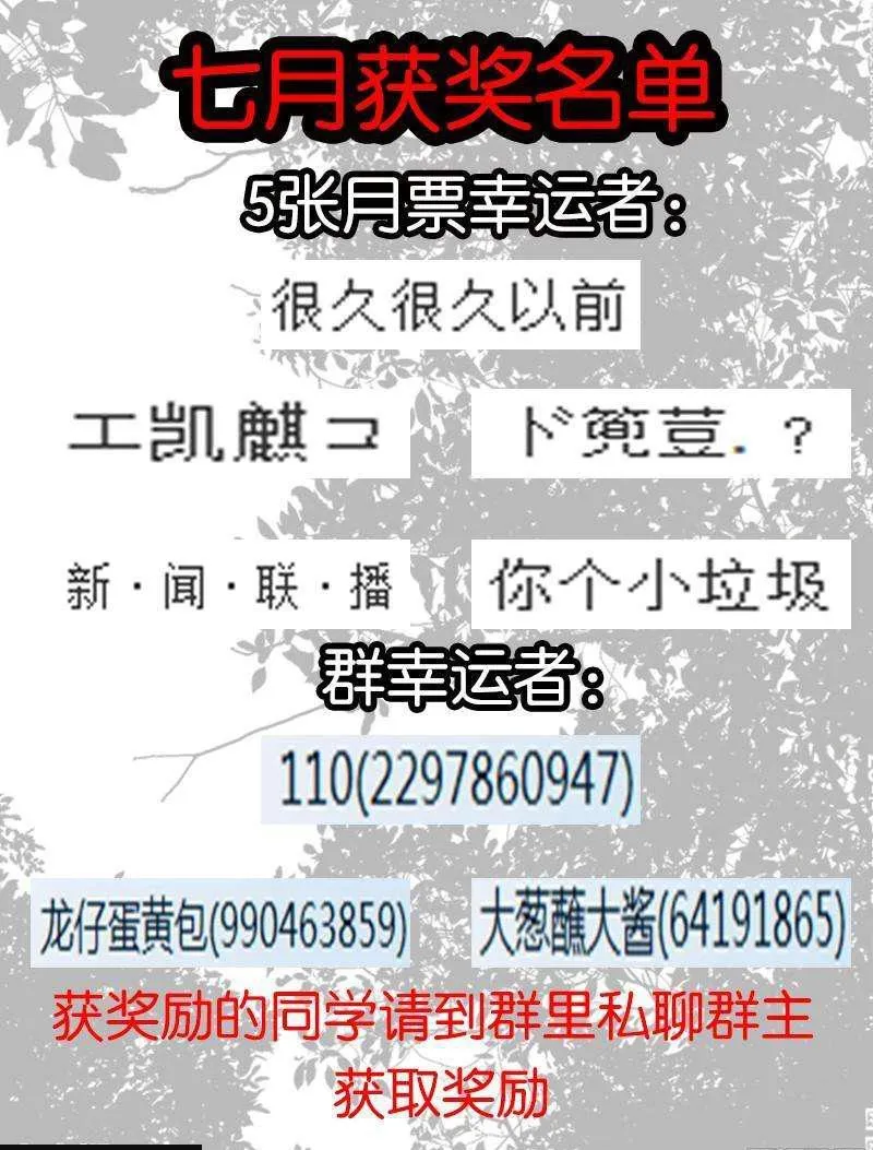 121.白狼 第10页