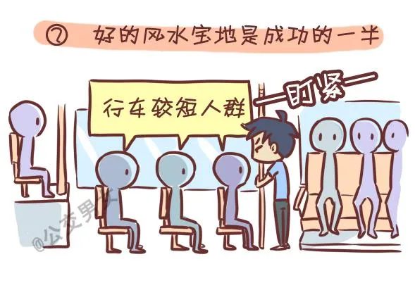 242-识别提前下车的人 第3页