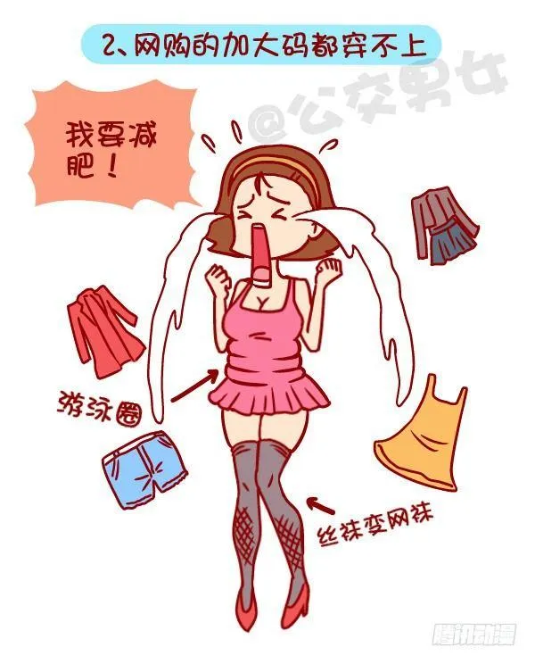 360-你下定决心减肥的那一刻 第3页