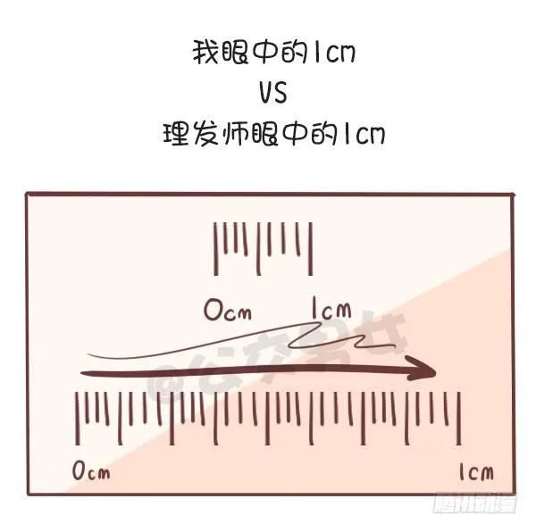 648-理发师眼中的一厘米 第3页