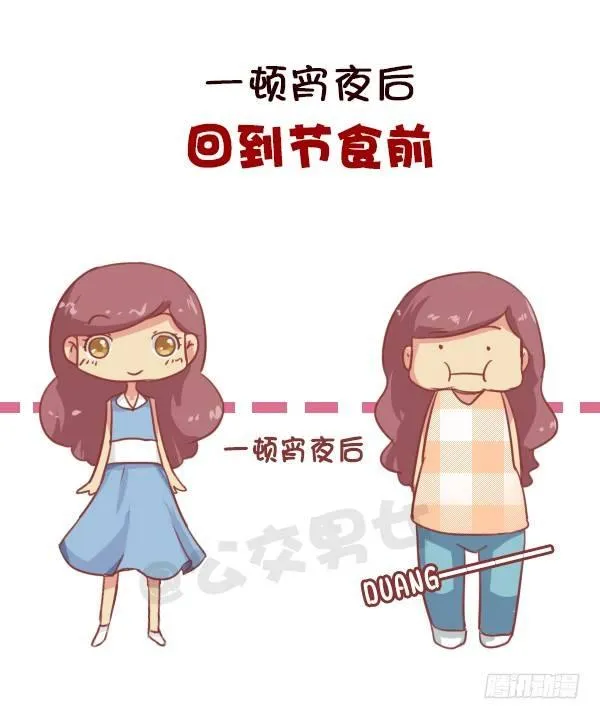 易胖体质心里的苦谁能懂 第9页