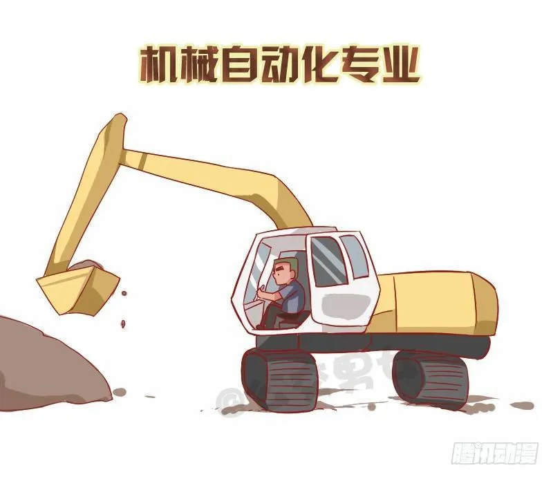 862-各大专业前景 第2页