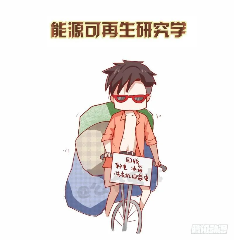 862-各大专业前景 第3页