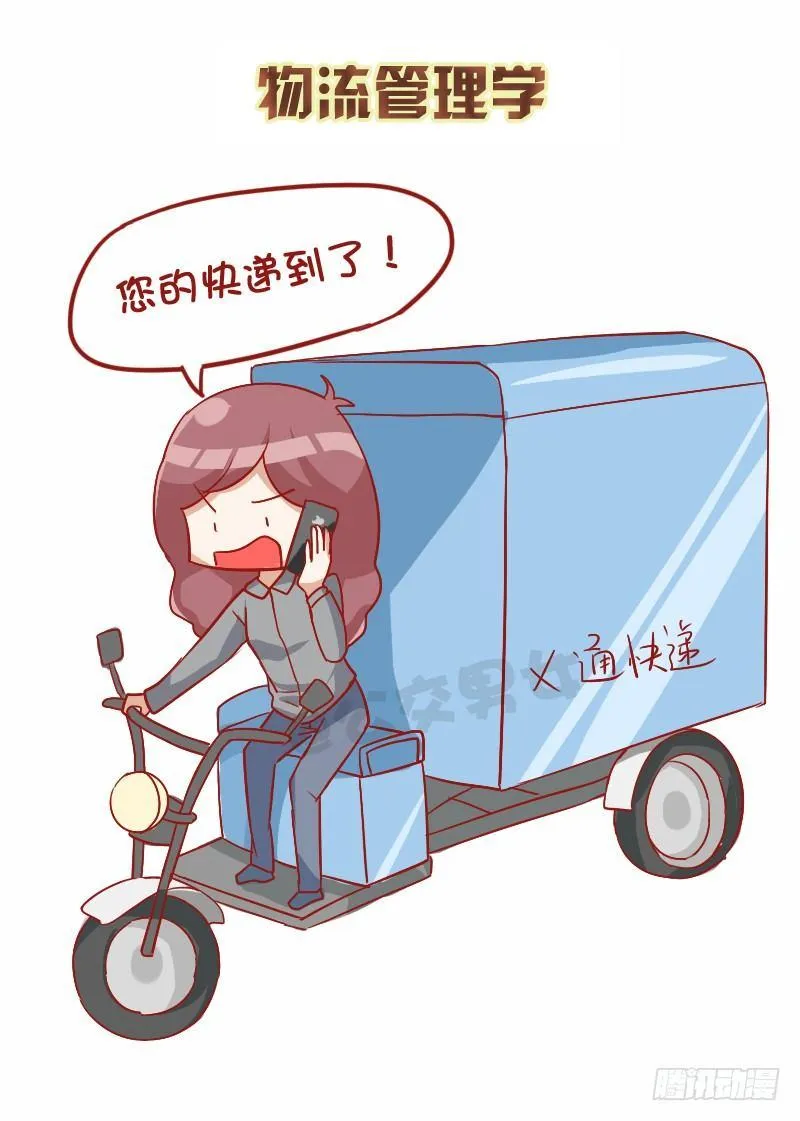 862-各大专业前景 第6页