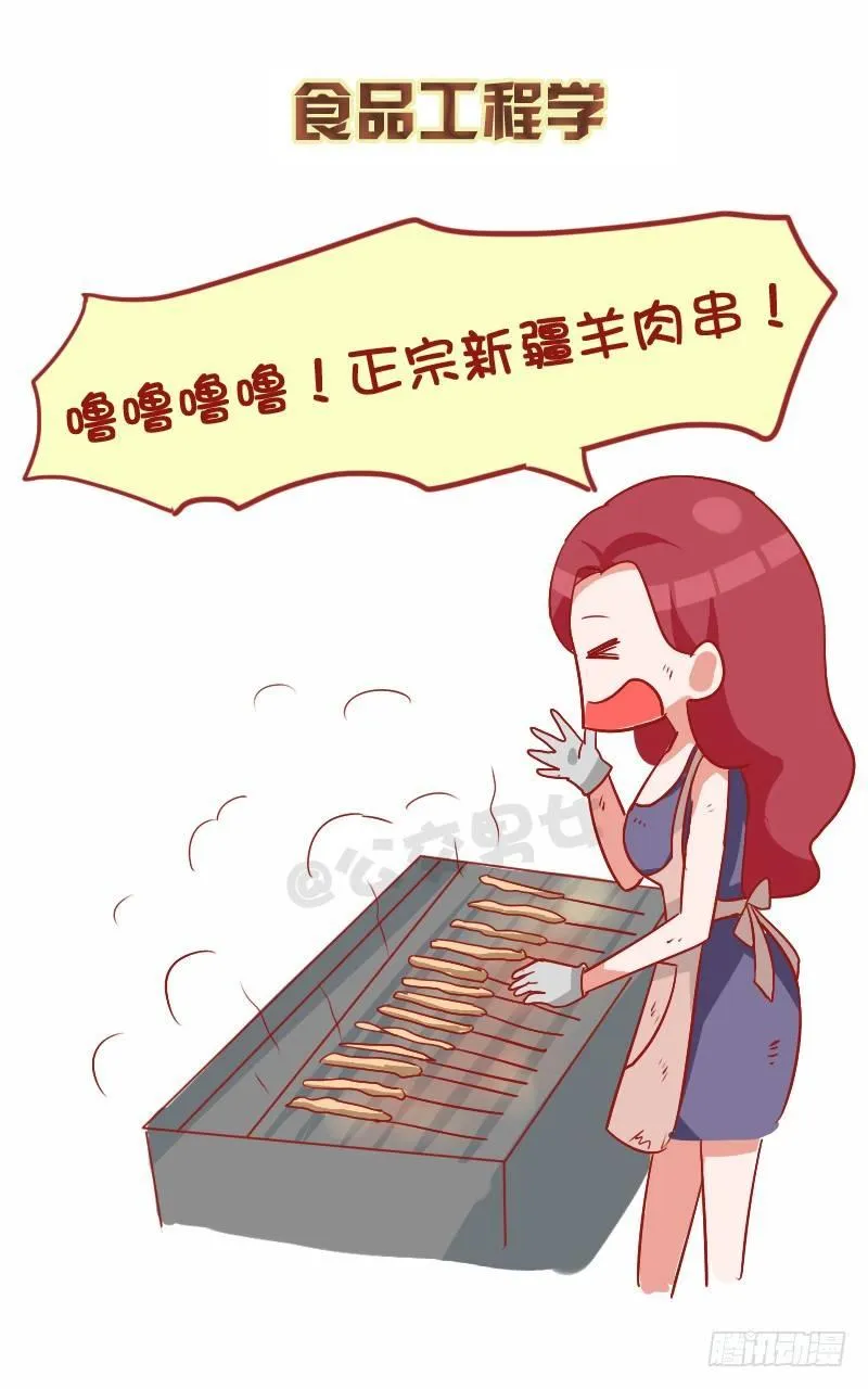 862-各大专业前景 第8页