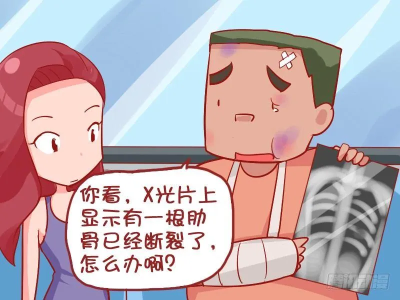 904-肋骨断裂 第3页