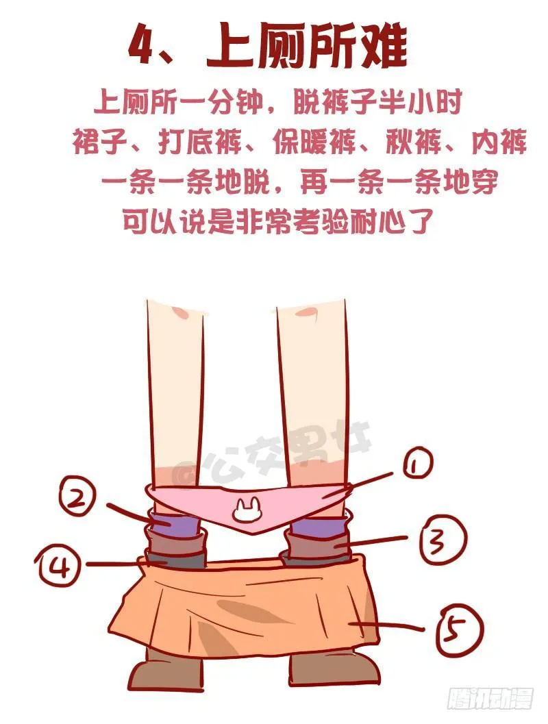 1015-女生过冬有多不容易 第5页