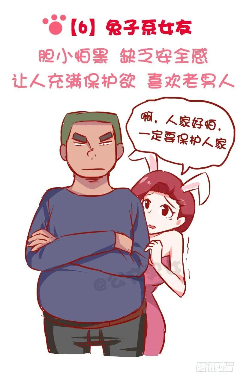 1024-动物系女友标准 第8页