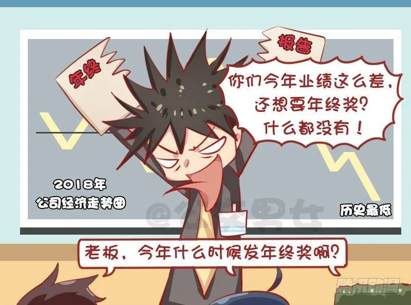 1288-年终奖 第2页