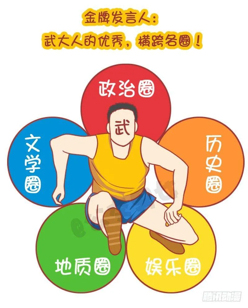 妮妮酱带你游高校 第24页