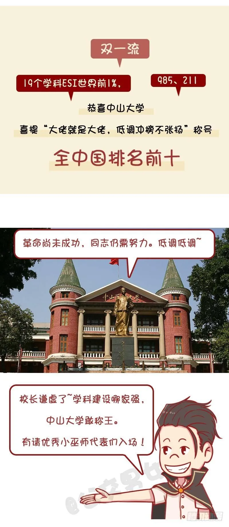 妮妮酱带你游高校系列活动2 第11页