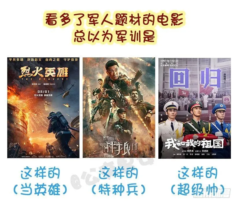 军训偷懒指南 第2页