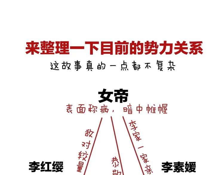 第101话 娶他！ 第157页