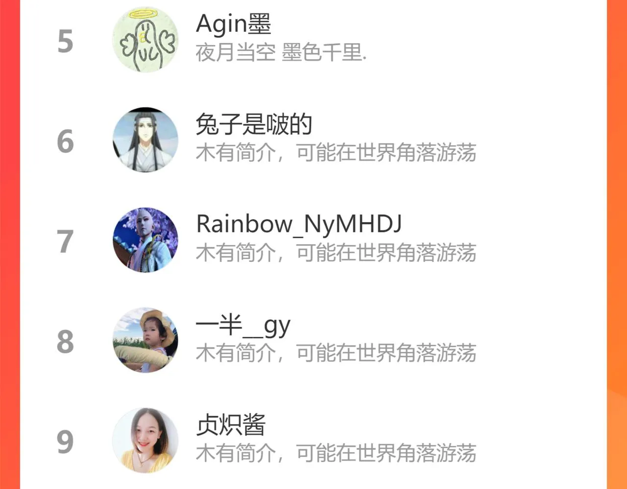 第143话（上）好久不见 第57页
