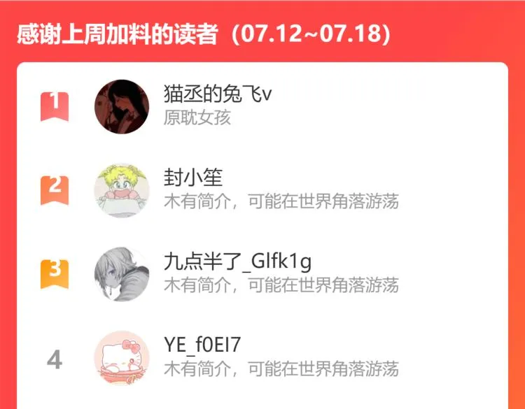第135话 你竟然…… 第62页