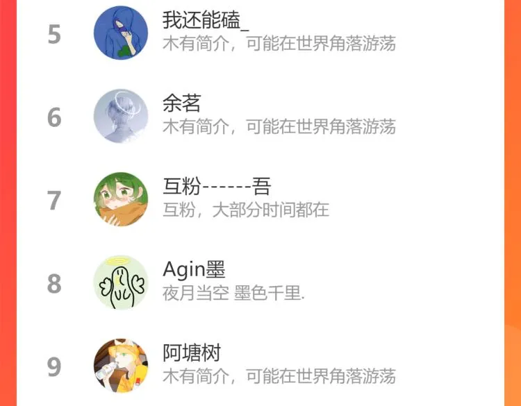 第135话 你竟然…… 第63页