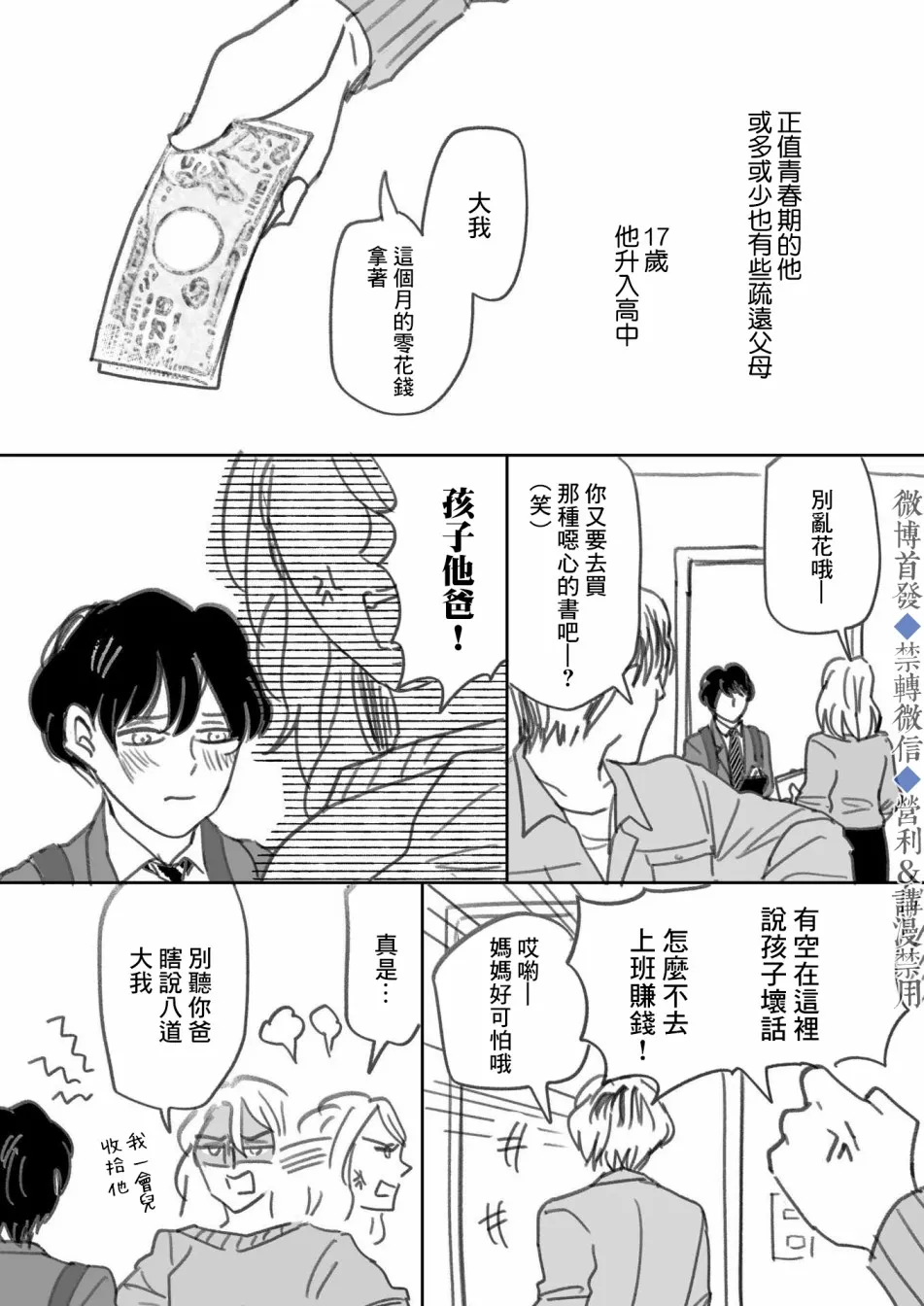 番外&后记 第7页
