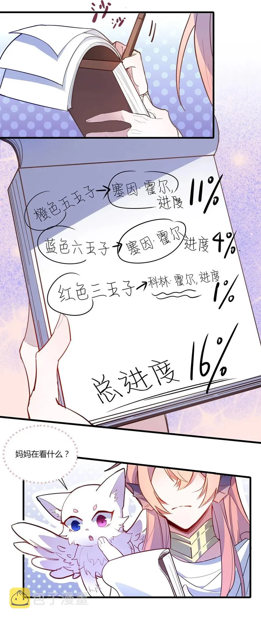 043 傻叉攻略。 第29页