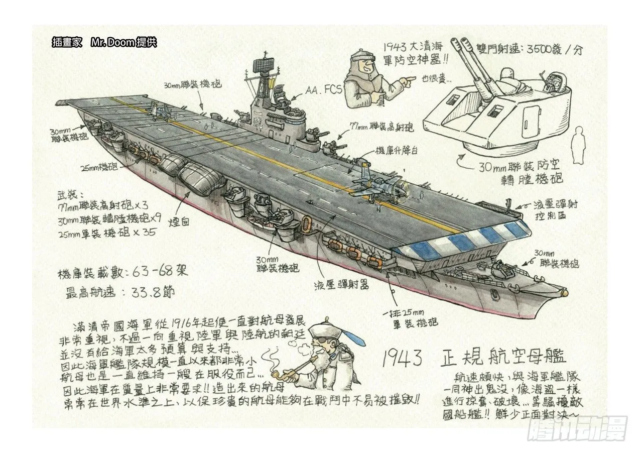 第五章 帝国（2） 第17页