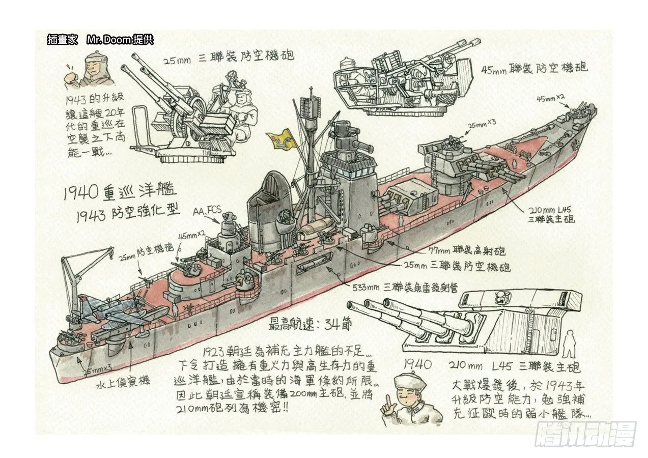 第五章 帝国（2） 第19页